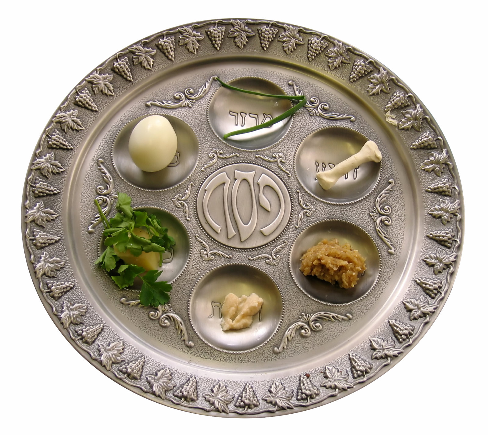 What Is On The Seder Plate The Jewish Chronicle